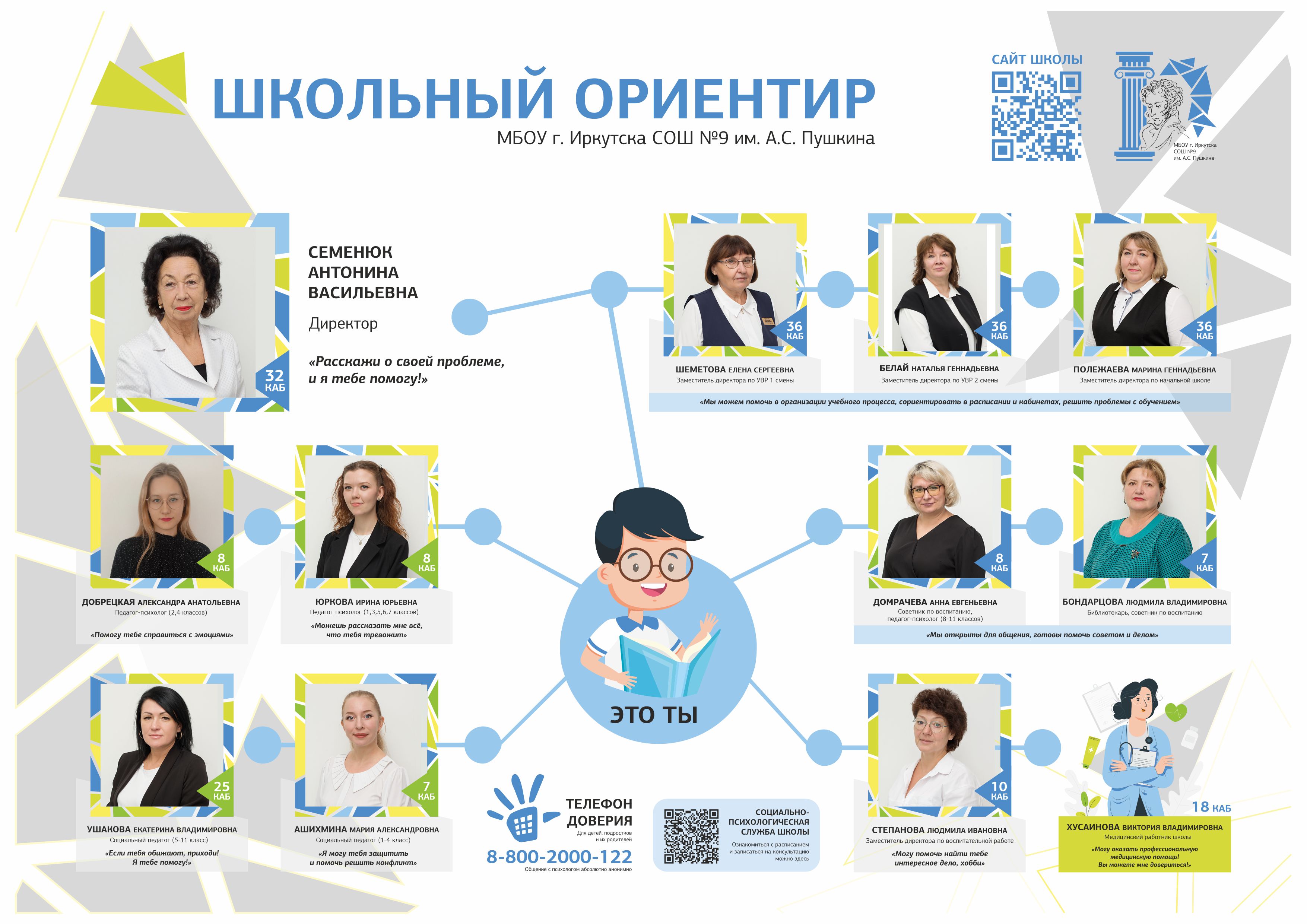 Изображения.